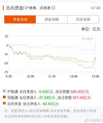 财经博主   关注 g 私信 = 他的主页 他的相册 1152 关注 18293 粉丝